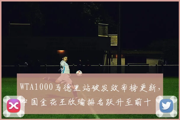 WTA1000马德里站破发效率榜更新，中国金花王欣瑜排名跃升至前十